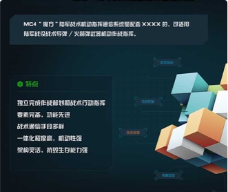 航天四院12個軟件戰(zhàn)術機動指揮通信系統(tǒng)UI設計(保密)